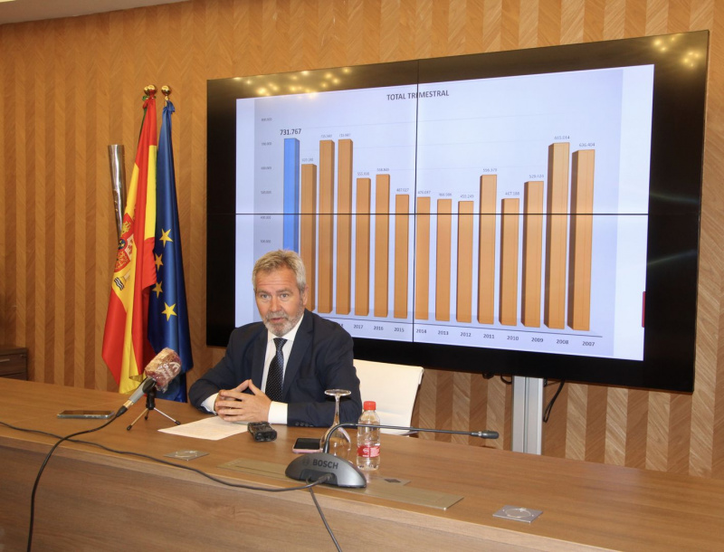 El Puerto de Motril cierra el primer trimestre con un crecimiento del 18%, el - Noticia Puerto de Motril